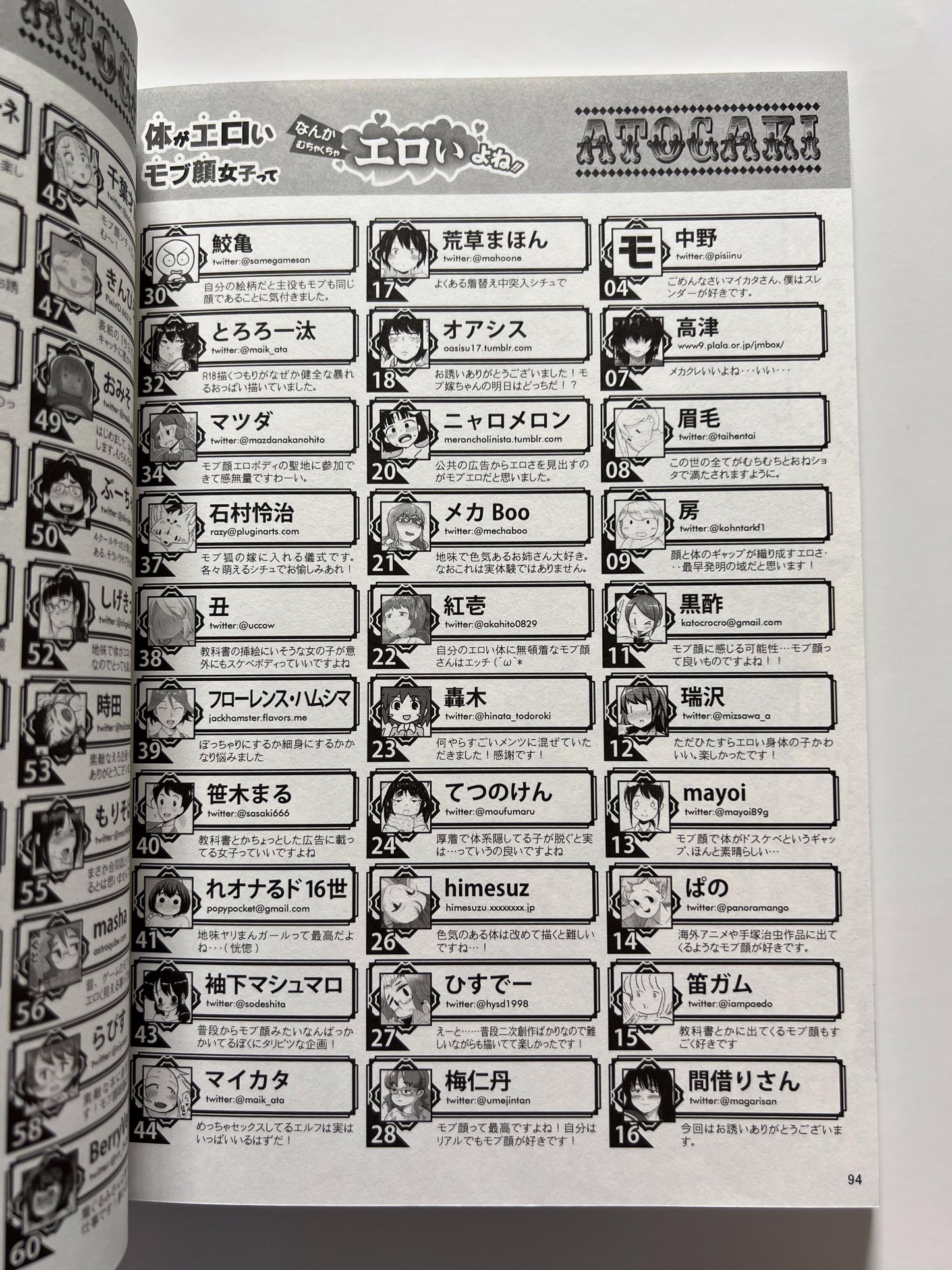 [maikata factory][Anthology] Mob face girls with erotic bodies are kind of messed up !! ~ Mob face girls with erotic body joint book ~